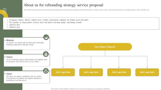 Company Advertising About Us For Rebranding Strategy Service Proposal Ideas PDF