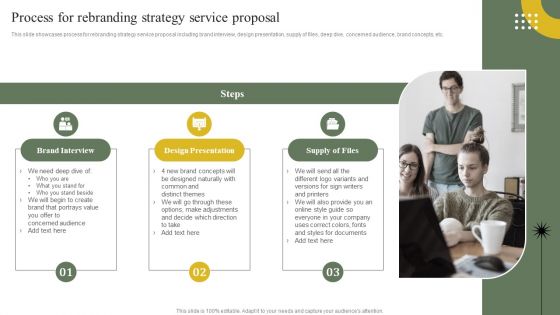 Company Advertising Solutions Process For Rebranding Strategy Service Proposal Themes PDF