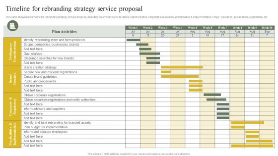 Company Advertising Solutions Timeline For Rebranding Strategy Service Pictures PDF