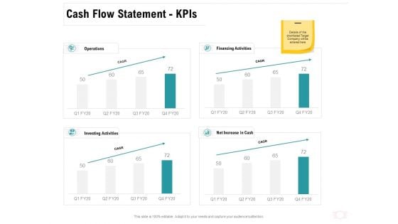 Company Amalgamation Cash Flow Statement Kpis Ppt Model Inspiration PDF