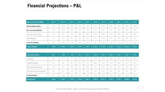 Company Amalgamation Financial Projections P And L Trade Ppt File Graphic Tips PDF