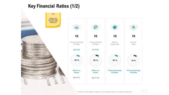 Company Amalgamation Key Financial Ratios Debt Ppt Outline Show PDF