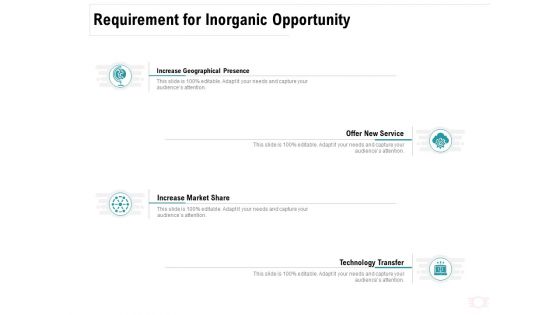 Company Amalgamation Requirement For Inorganic Opportunity Ppt Model Guide PDF