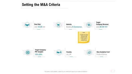 Company Amalgamation Setting The M And A Criteria Ppt Gallery Graphics Template PDF