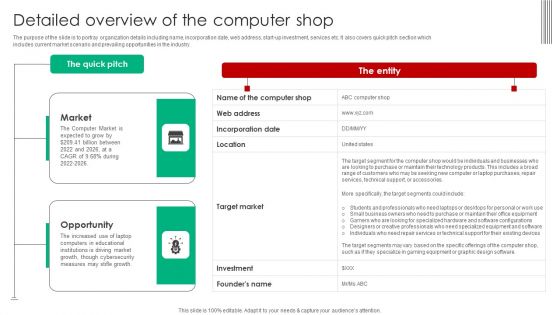 Company Analysis Of Computer Shop Start Up Detailed Overview Of The Computer Shop Graphics PDF