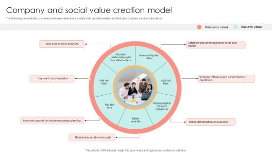 Company And Social Value Creation Model Sample PDF Company And Social Value Creation Model Sample PDF