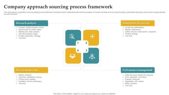 Company Approach Sourcing Process Framework Ppt File Format Ideas PDF