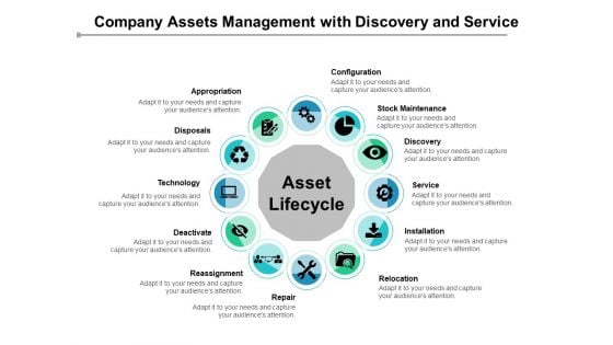 Company Assets Management With Discovery And Service Ppt PowerPoint Presentation Gallery Slide PDF