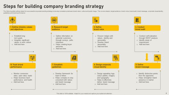 Company Branding Ppt PowerPoint Presentation Complete Deck With Slides