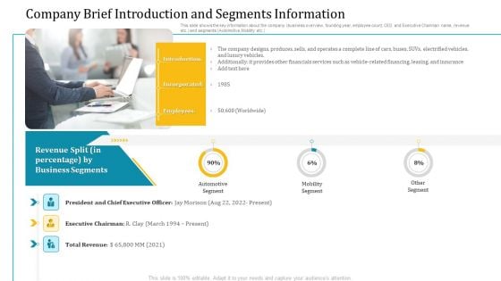 Company Brief Introduction And Segments Information Ppt Professional Gridlines PDF