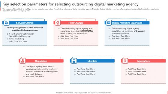 Company Budget Analysis Key Selection Parameters For Selecting Outsourcing Digital Formats PDF