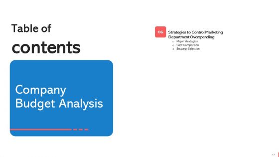 Company Budget Analysis Ppt PowerPoint Presentation Complete Deck With Slides