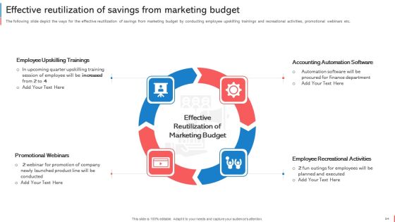 Company Budget Analysis Ppt PowerPoint Presentation Complete Deck With Slides Slide34