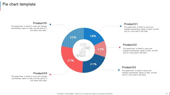 Company Budget Analysis Ppt PowerPoint Presentation Complete Deck With Slides Slide45