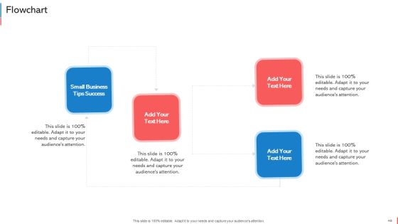 Company Budget Analysis Ppt PowerPoint Presentation Complete Deck With Slides Slide48