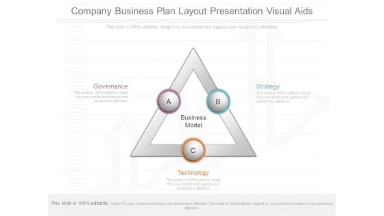 Company Business Plan Layout Presentation Visual Aids Company Business Plan Layout Presentation Visual Aids