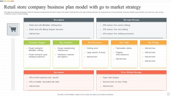 Company Business Plan Model Ppt PowerPoint Presentation Complete Deck With Slides