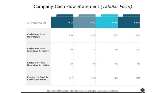 Company Cash Flow Statement Ppt PowerPoint Presentation File Shapes