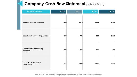 Company Cash Flow Statement Ppt PowerPoint Presentation Slides Clipart Images