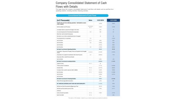 Company Consolidated Statement Of Cash Flows With Details One Pager Documents
