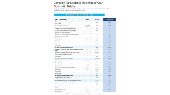 Company Consolidated Statement Of Cash Flows With Details One Pager Documents Company Consolidated Statement Of Cash Flows With Details One Pager Documents