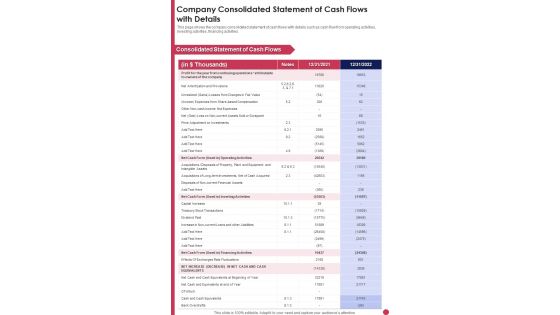 Company Consolidated Statement Of Cash Flows With Details Template 267 One Pager Documents