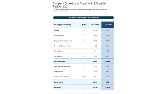 Company Consolidated Statement Of Financial Position One Pager Documents