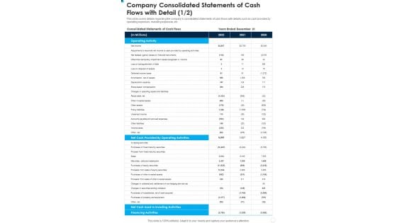 Company Consolidated Statements Of Cash Flows With Detail One Pager Documents