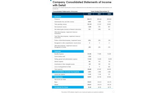 Company Consolidated Statements Of Income With Detail One Pager Documents