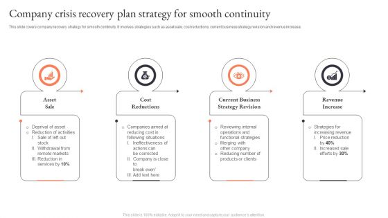 Company Crisis Recovery Plan Strategy For Smooth Continuity Clipart PDF