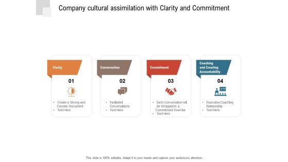 Company Cultural Assimilation With Clarity And Commitment Ppt PowerPoint Presentation Model Gallery PDF Company Cultural Assimilation With Clarity And Commitment Ppt PowerPoint Presentation Model Gallery PDF