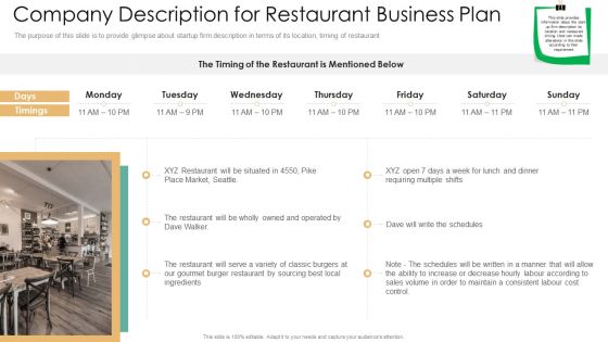 Company Description For Restaurant Business Plan Background PDF