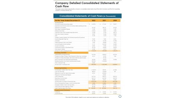 Company Detailed Consolidated Statements Of Cash Flow One Pager Documents