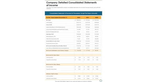 Company Detailed Consolidated Statements Of Income One Pager Documents Company Detailed Consolidated Statements Of Income One Pager Documents