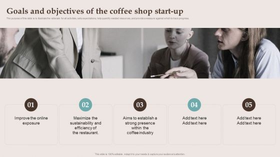 Company Details Of The Cafe Business Goals And Objectives Of The Coffee Shop Start Up Infographics PDF