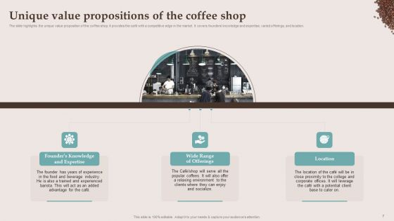 Company Details Of The Cafe Business Ppt PowerPoint Template BP MD