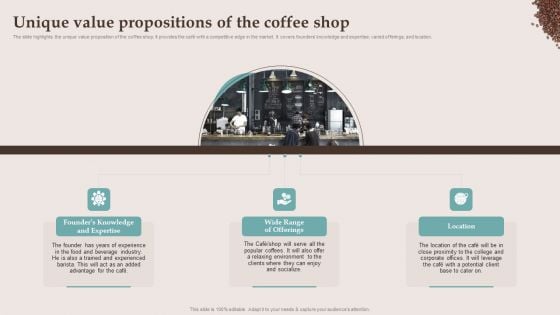 Company Details Of The Cafe Business Unique Value Propositions Of The Coffee Shop Themes PDF