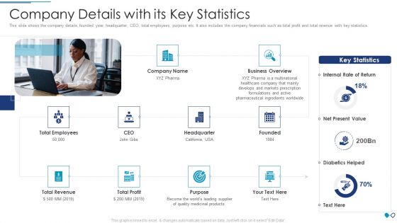 Company Details With Its Key Statistics Pictures PDF