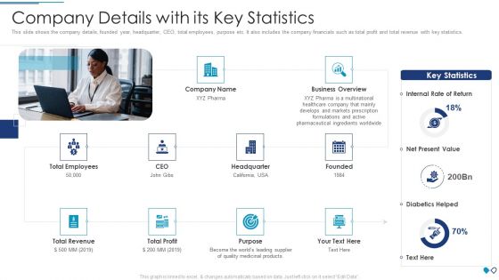 Company Details With Its Key Statistics Pictures PDF