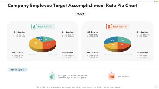 Company Employee Target Accomplishment Rate Pie Chart Download PDF