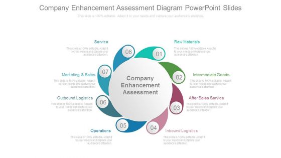 Company Enhancement Assessment Diagram Powerpoint Slides Company Enhancement Assessment Diagram Powerpoint Slides