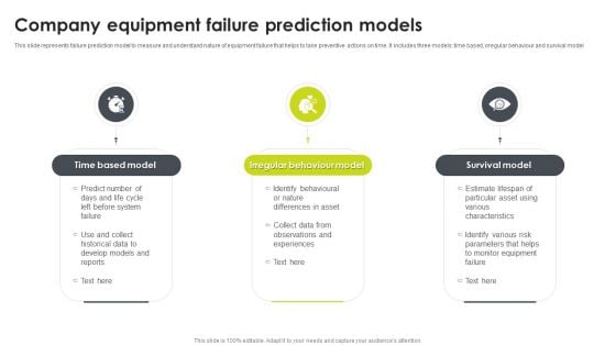 Company Equipment Failure Prediction Models Microsoft PDF