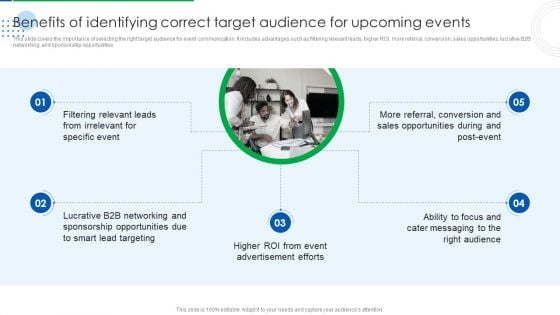 Company Event Communication Benefits Of Identifying Correct Target Audience Slides PDF Company Event Communication Benefits Of Identifying Correct Target Audience Slides PDF