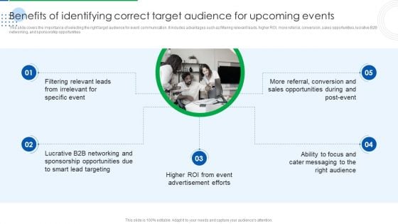 Company Event Communication Benefits Of Identifying Correct Target Audience Slides PDF