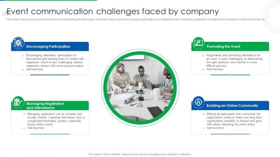 Company Event Communication Event Communication Challenges Faced By Company Information PDF