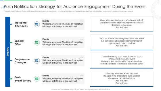 Company Event Communication Push Notification Strategy For Audience Engagement Summary PDF