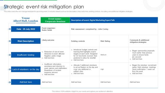 Company Event Communication Strategic Event Risk Mitigation Plan Sample PDF