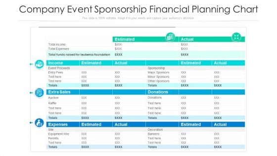 Company Event Sponsorship Financial Planning Chart Ppt PowerPoint Presentation File Example Introduction PDF