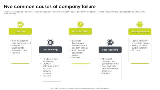 Company Failure Ppt PowerPoint Presentation Complete Deck With Slides
