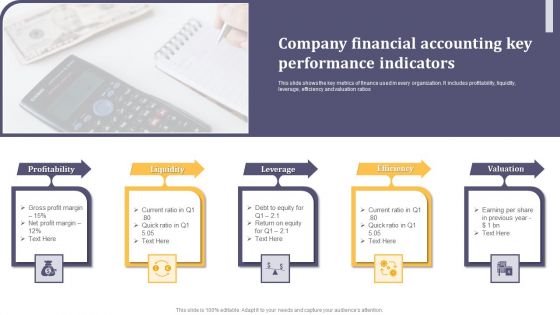 Company Financial Accounting Key Performance Indicators Ppt Slides PDF